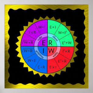 PÓSTER POSTER DE DERECHO DE LA OAMI*