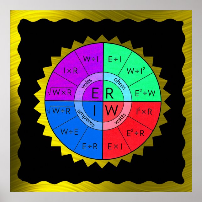 PÓSTER POSTER DE DERECHO DE LA OAMI* (Frente)