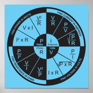 Póster Poster de Derecho de Ohm - Azul