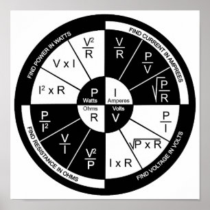 Póster Poster de Derecho de Ohm - Blanco