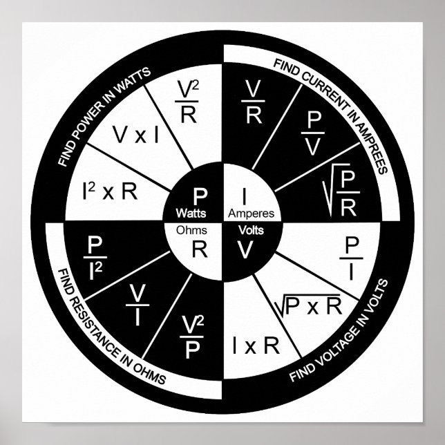 Póster Poster de Derecho de Ohm - Blanco (Frente)