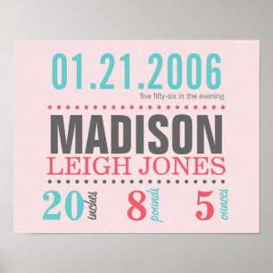 Póster Poster de detalles de la fecha de nacimiento del b