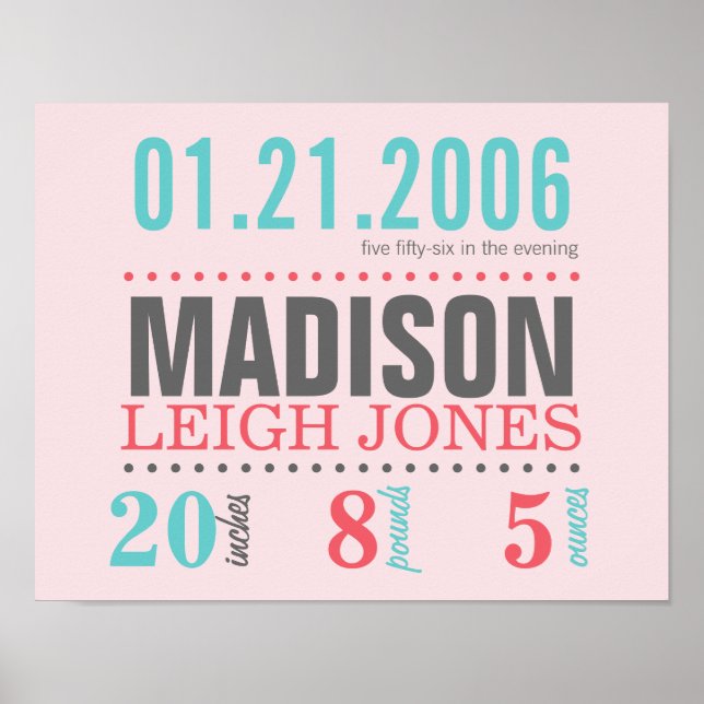 Póster Poster de detalles de la fecha de nacimiento del b (Frente)