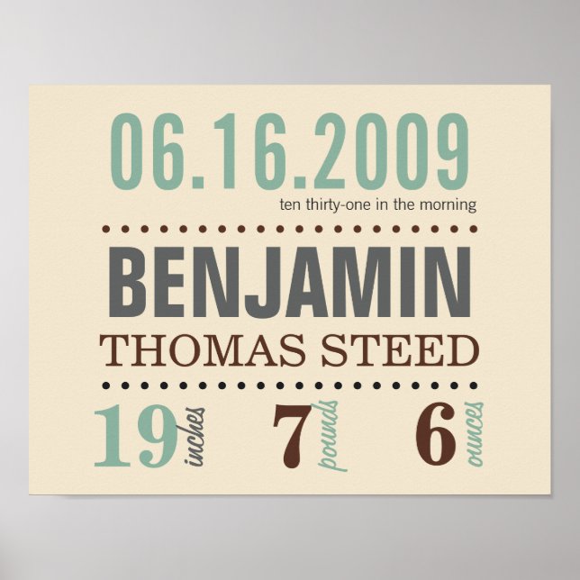 Póster Poster de detalles de la fecha de nacimiento del b (Frente)