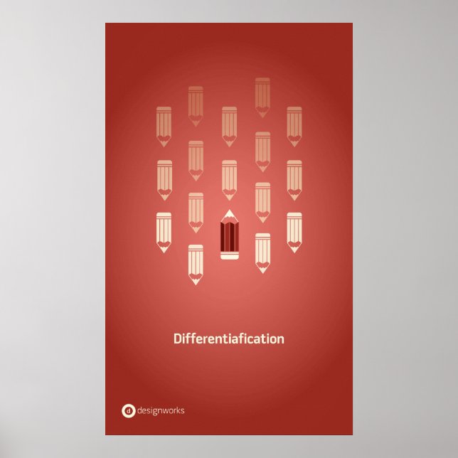 Póster Poster de diferenciación de 18" x 30" (Frente)