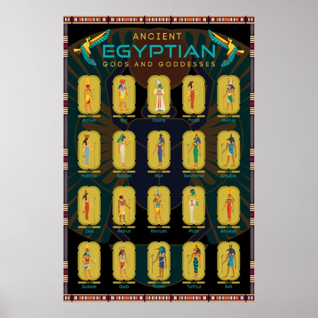 Póster Poster de diosas y diosas del Antiguo Egipto (Frente)