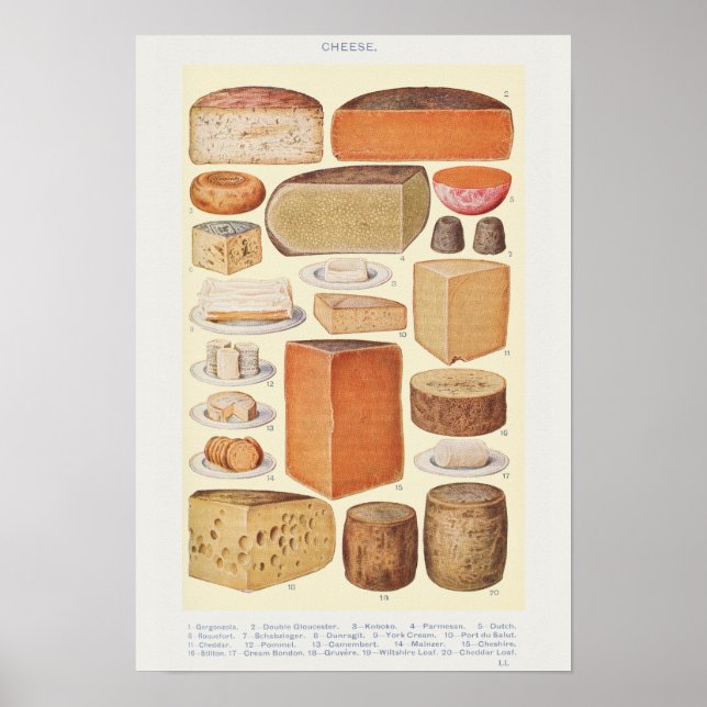 Póster Poster DE DISEÑO DE QUESO DE VINTAGE (Frente)