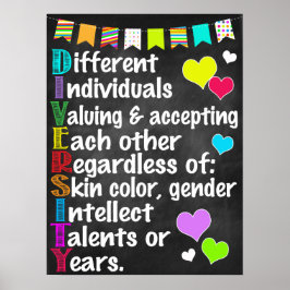 Póster Poster de diversidad