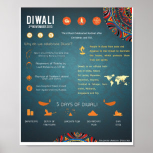 Póster Poster de Diwali
