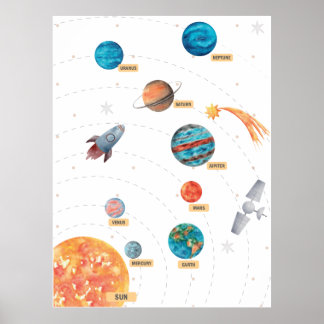 Póster Poster de educación preescolar con un planeta lind