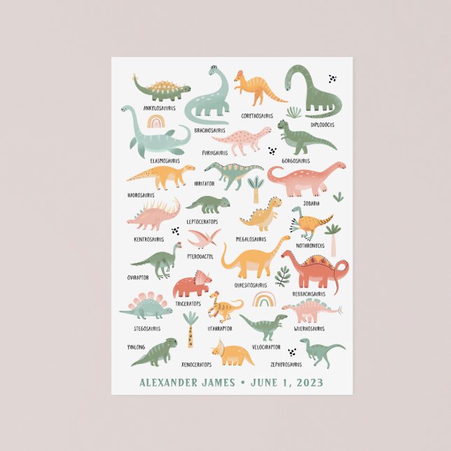Póster Poster de enfermería de Dinosaur (Dinosaur Decor Nursery Poster by Painted Paperie
)