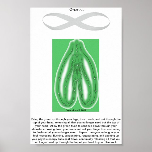 Póster Poster de Enfoque Psíquico Verde (Frente)