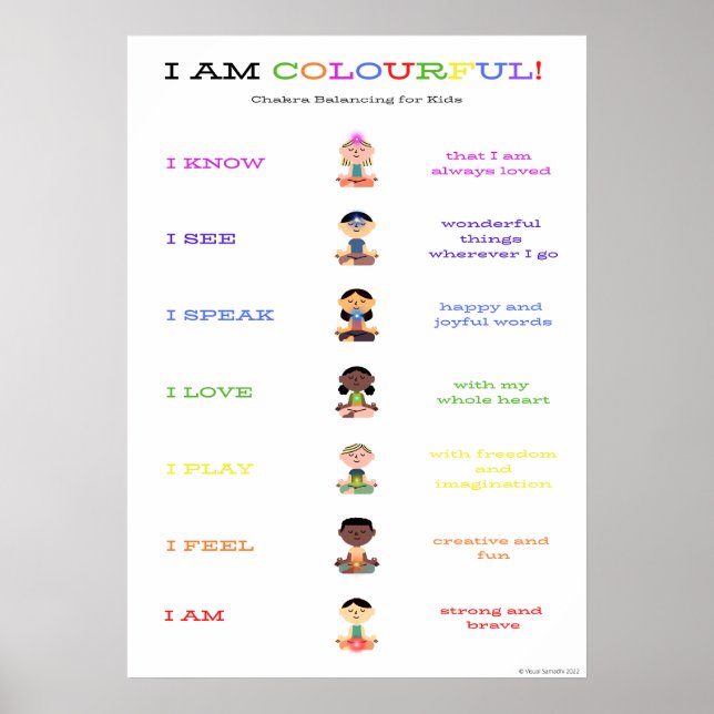 Póster Poster de equilibrio Chakra para niños - Versión d (Frente)
