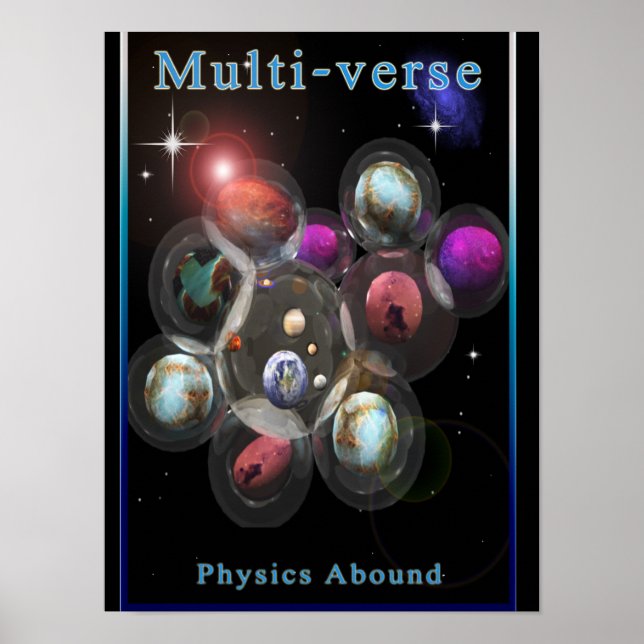 Póster Poster de espacio múltiple (Frente)