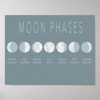 Póster Poster de Fases de la Luna de Mármol Azul