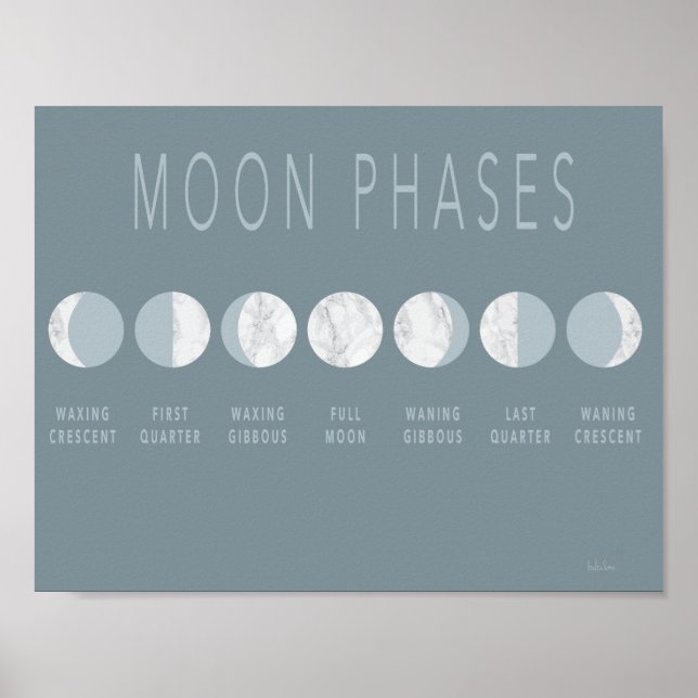Póster Poster de Fases de la Luna de Mármol Azul (Frente)