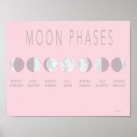 Poster de Fases de Moon de Mármol Rosa
