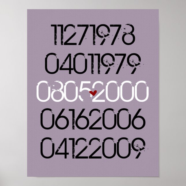 Póster Poster de fechas especiales con problemas (Frente)