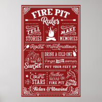 Poster de fondo de lista de reglas de puntos de in