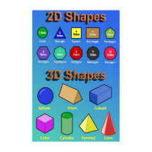 poster de formas 2D y 3D