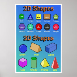 Póster poster de formas 2D y 3D