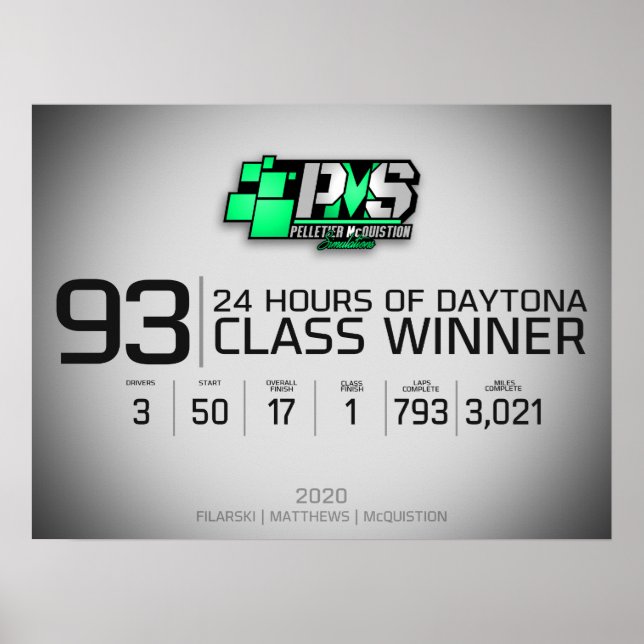 Póster Poster de ganadores de Daytona 24 horas del PMS 20 (Frente)