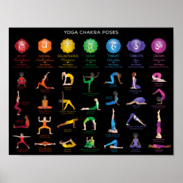 Póster Poster de gráfico de aguijones de yoga Chakra - 74