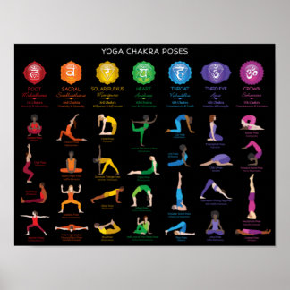 Póster Poster de gráfico de aguijones de yoga Chakra - 74