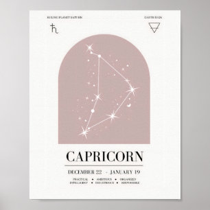 Póster Poster de gráfico de astrología de Capricornio