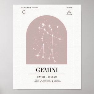 Póster Poster de gráfico de astrología de Gemini