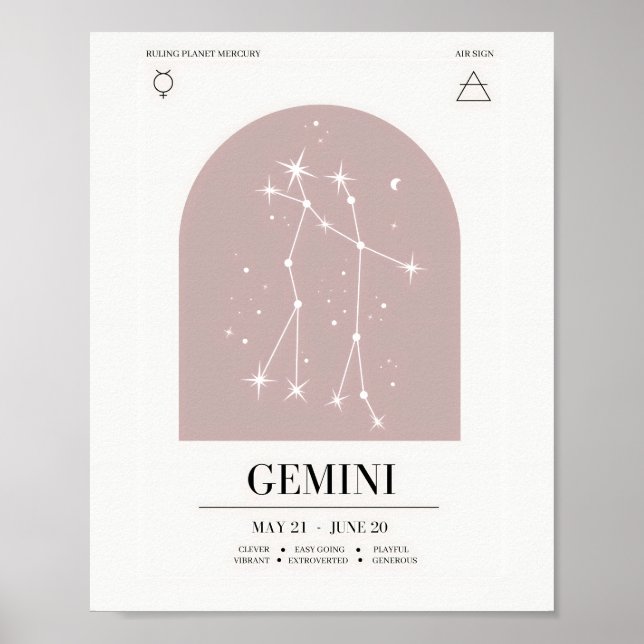 Póster Poster de gráfico de astrología de Gemini (Frente)