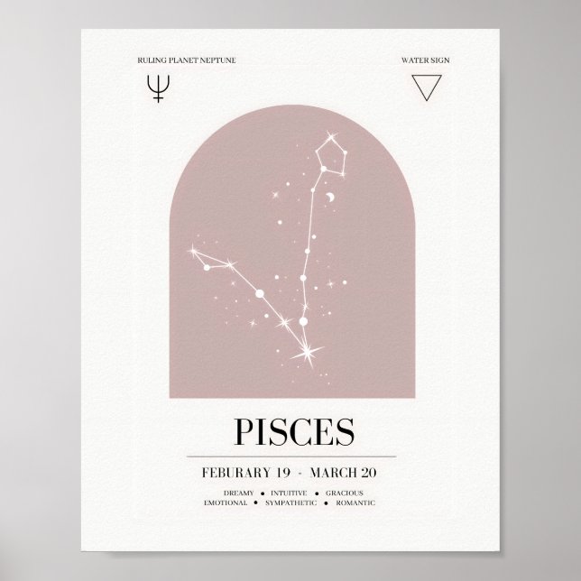 Póster Poster de gráfico de astrología de Pisces (Frente)