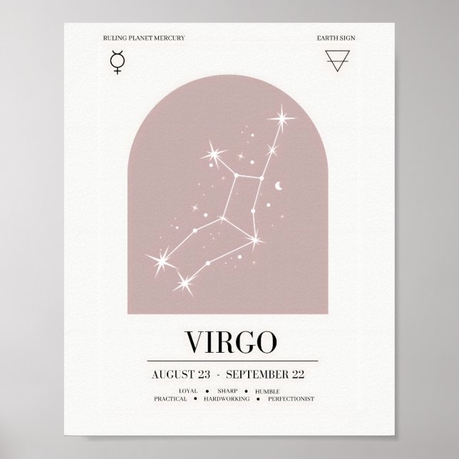 Póster Poster de gráfico de astrología Virgo (Frente)