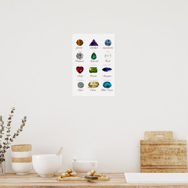 Póster Poster de gráfico de Birthstone (Cocina)