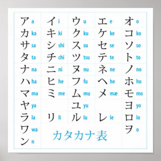 Póster Poster de gráfico de Katakana