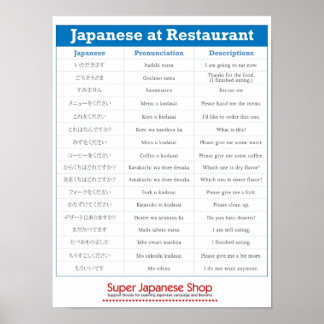 Póster Poster de gráfico de restaurantes japonés