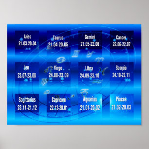 Póster Poster de gráfico de Rótulos zodiacos