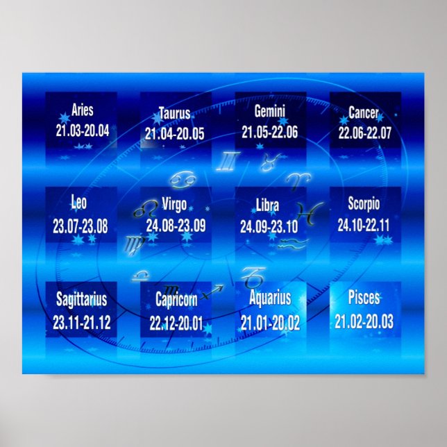 Póster Poster de gráfico de Rótulos zodiacos (Frente)
