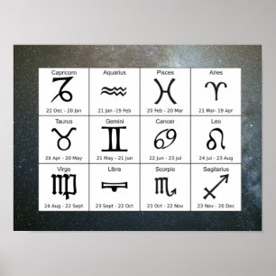 Póster Poster de gráfico de Rótulos zodiacos de astrologí