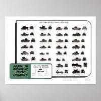 Poster de gráfico de tanques ligeros de la Segunda