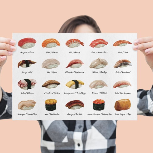 Póster Poster de gráfico de tipos de sushi (Subido por el creador)