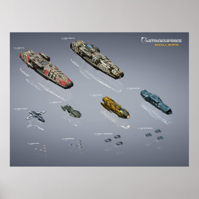 Póster Poster de gráfico de unidades pequeñas (Frente)