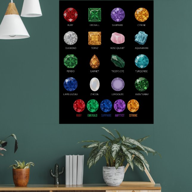 Póster Poster de gráfico educativo de cristal de cristal  (Salón 1)