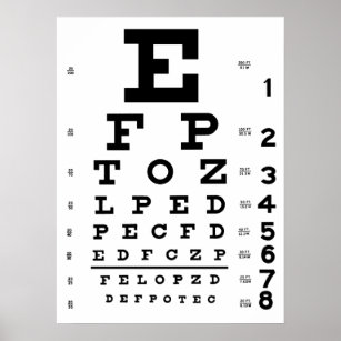Póster Poster de gráfico ocular