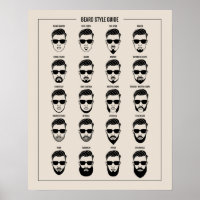 poster de guía de estilo barba
