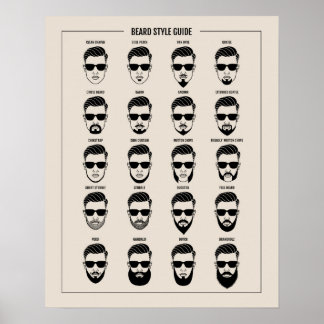 Póster poster de guía de estilo barba