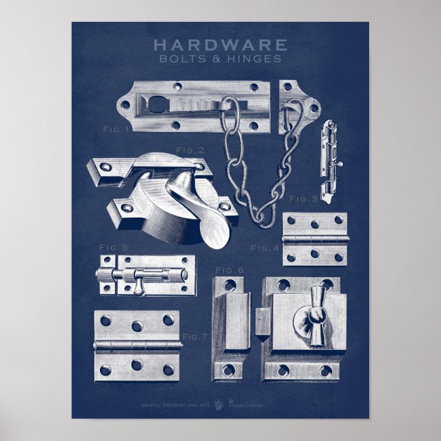 Póster Poster de hardware de época Bolts-Hinges Denim Dar (Frente)