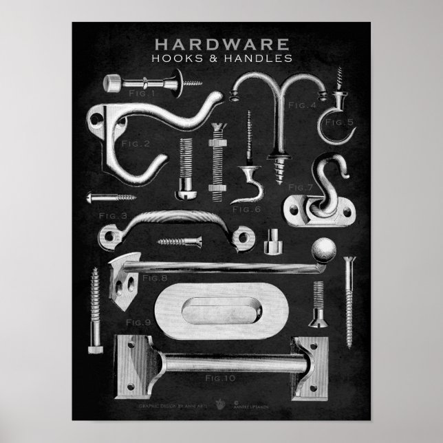 Póster Poster de hardware de época Hooks-Handers Blackboa (Frente)