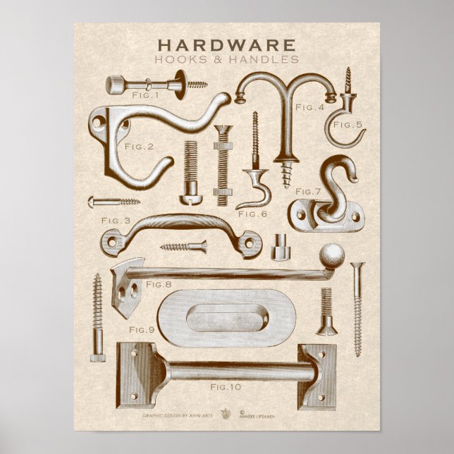 Póster Poster de hardware de época Hooks-Handles AntiqueS (Frente)