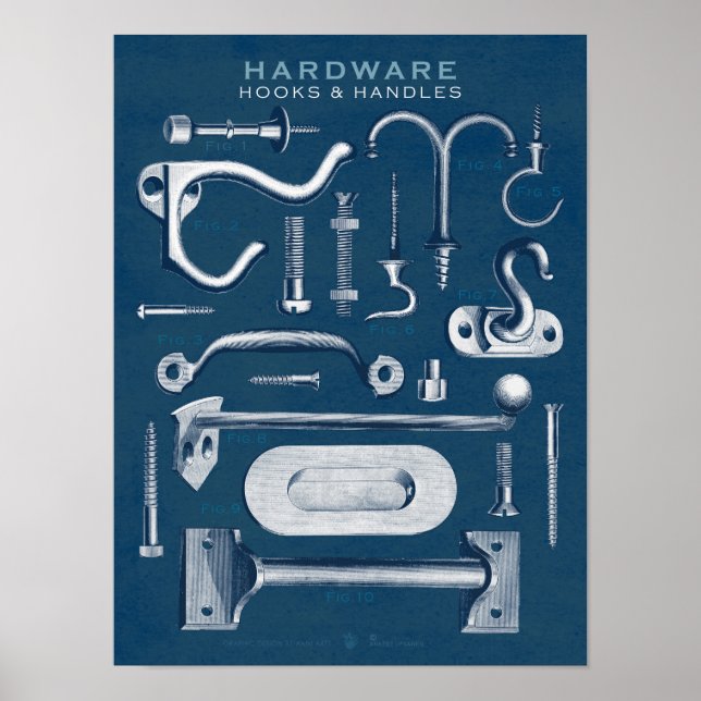 Póster Poster de hardware de época Hooks-Handles Blueprin (Frente)